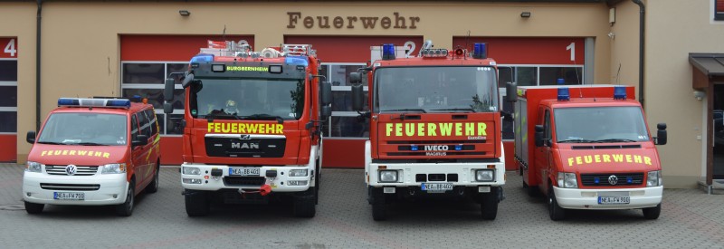 Feuerwehr Fahrzeuge 2021 klein